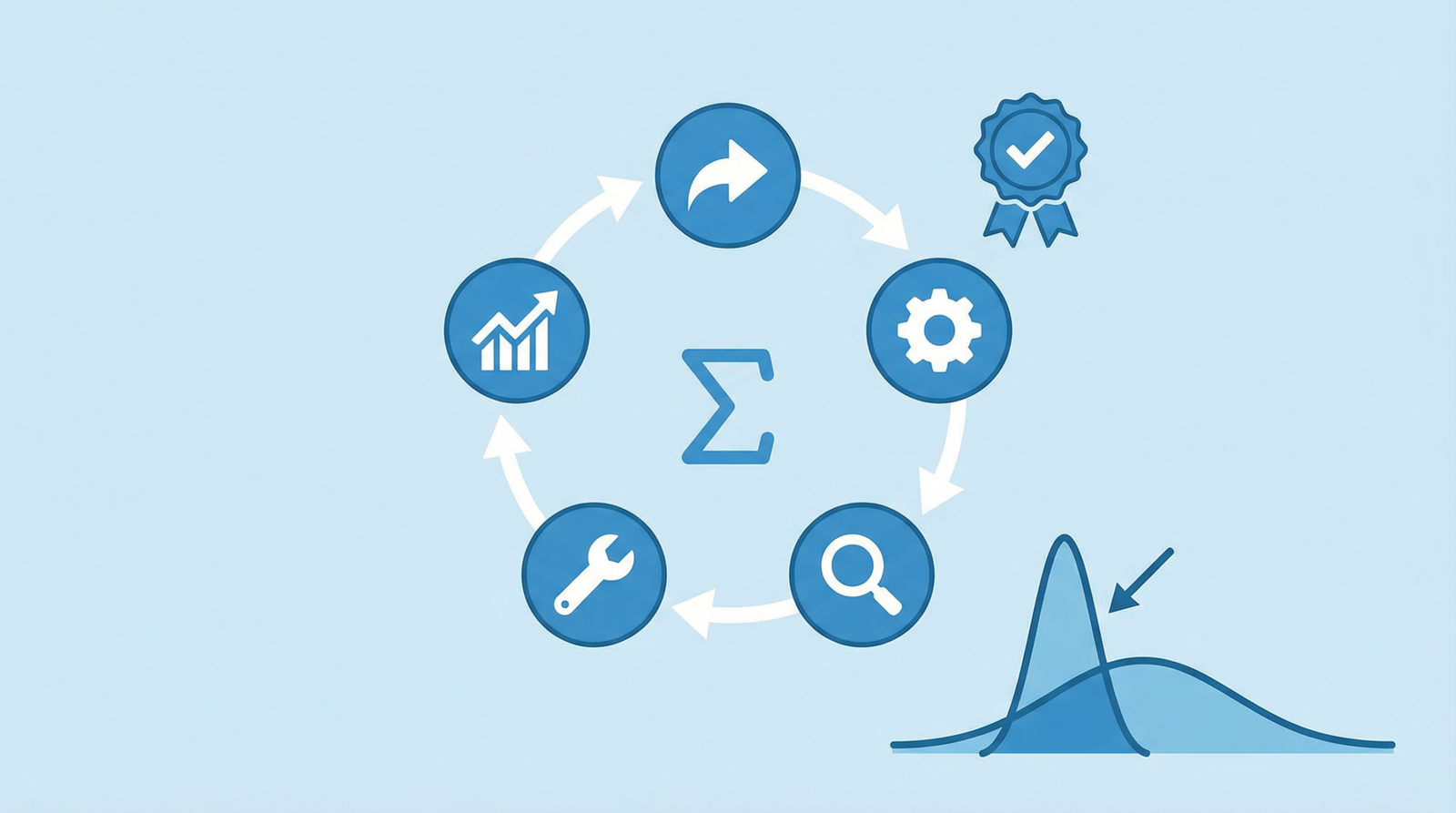 20 best Six Sigma books for Green Belt and Black Belt certification with DMAIC methodology and essential reading recommendations