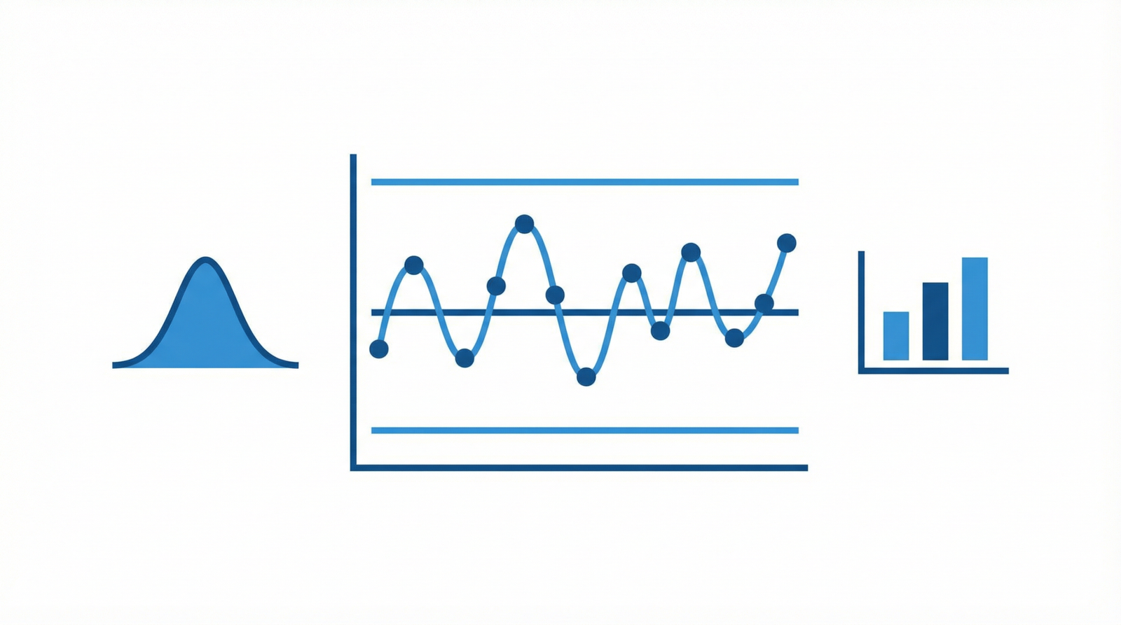 Statistical quality control books guide showing control charts and SPC concepts for quality professionals