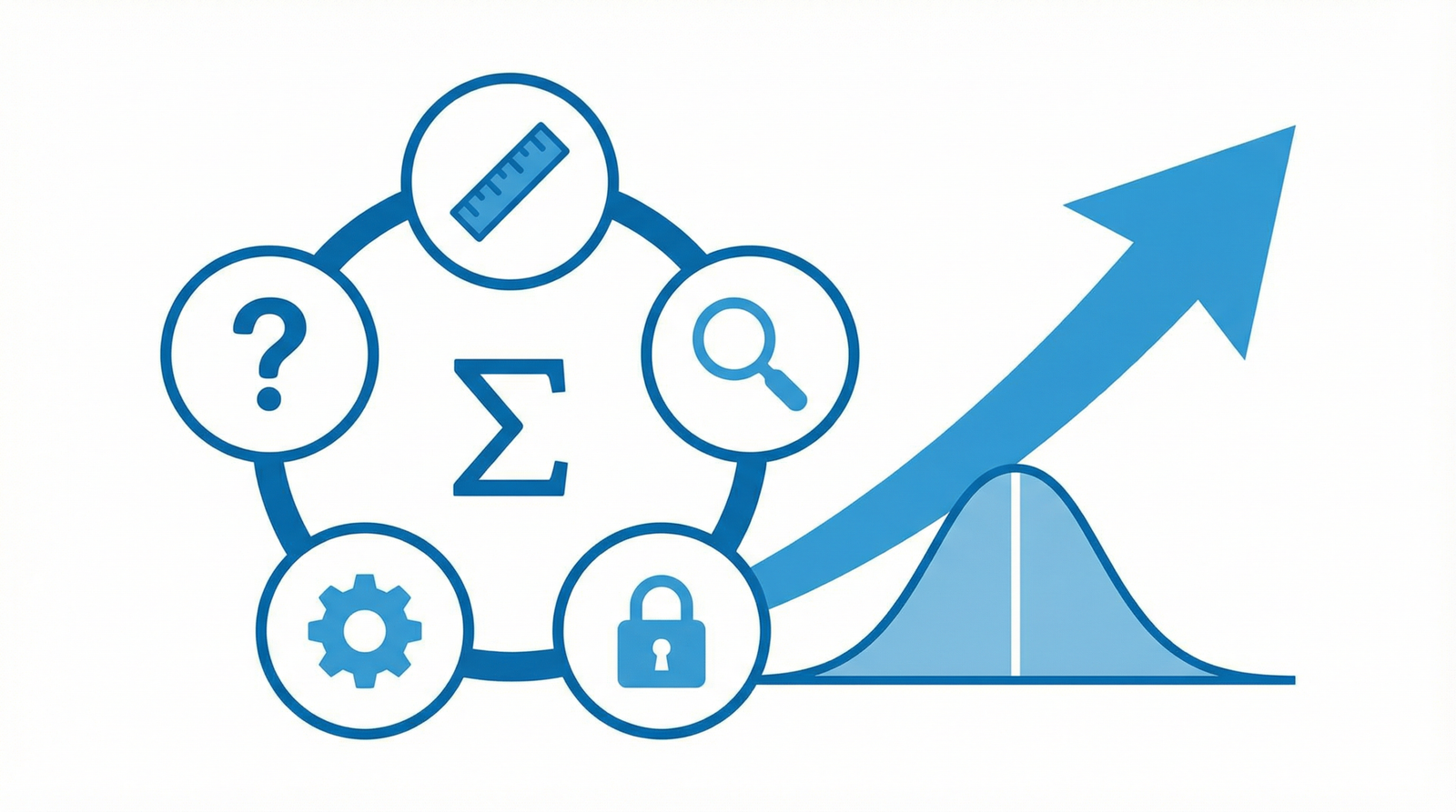 What is Six Sigma guide explaining DMAIC methodology belt levels and quality improvement tools for beginners